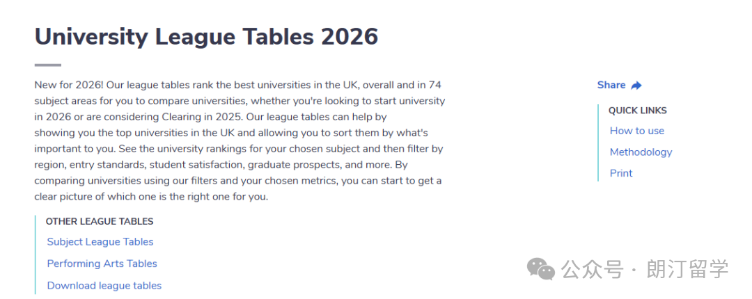 最新！2026 CUG 英国大学排名发布，这些大学冲进 Top10！